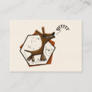 Recherche de comportement cartes visite Formateur