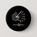 Recherche de accessibilité badges Accessibilité aux soins