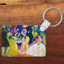 Recherche de kandinsky porteclés Expressionnisme
