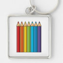 Recherche de crayon couleur porteclés Enseignant