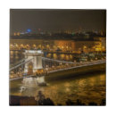 Recherche de budapest carreaux Médian