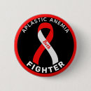 Recherche de anémié Soutien