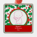 Suche nach weihnachtsdekoration ornamente Grün