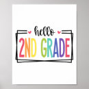 Recherche de fournitures scolaires art Apprentissage
