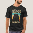 Recherche de tossers tshirts Trou