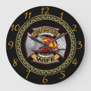 Recherche de insigne horloges Bouclier