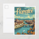 Suche nach vintage travel postkarten Kurios
