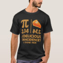 Recherche de pi day tshirts Géométrie