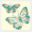 Recherche de modèle floral autocollants Été