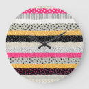 Suche nach patchwork wanduhren Darstellung