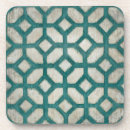 Suche nach geometrie untersetzer Muster