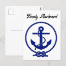Recherche de ancres cartes postales Pour tous