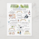 Recherche de savannah invitations Georgia