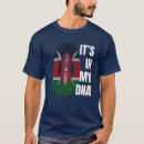 Recherche de fingerprint tshirts Empreintes digitales