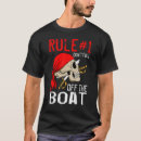Recherche de équipage de pirate Navire