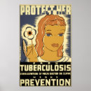 Recherche de tuberculose posters Soins de santé
