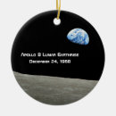 Recherche de science de la terre ornements Espace