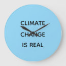 Recherche de environnement horloges Climat