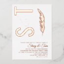 Recherche de logo de mariage invitations Monogrammé