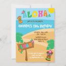 Recherche de mask invitations Luau