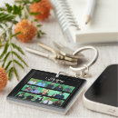 Recherche de bouée porteclés Bouée de sauvetage