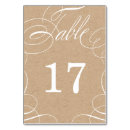 Suche nach packpapier tischkarten Zahl