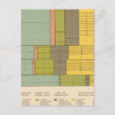 Suche nach beruf postkarten Lithographisch