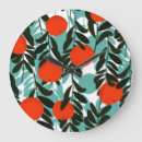 Recherche de imprimer horloges Texture