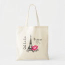 Recherche de célèbre accessoires Paris