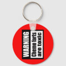 Suche nach eierstock schlüsselanhänger Überlebender