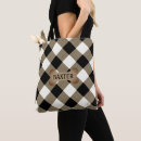 Recherche de voyage chien sacs Dog