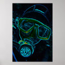 Recherche de tronie posters Abstrait