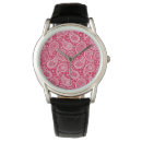 Recherche de passé montres Rouge