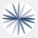 Recherche de spine autocollants Avion