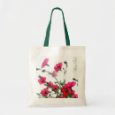 Recherche de assez sacs Fille
