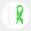 Recherche de le carbone cadeau emballages Républicain