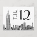 Recherche de numeriques cartes postales Skyline