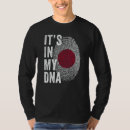 Recherche de empreinte digitale tshirts Japonais