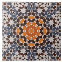 Recherche de du maroc carreaux Carrelage