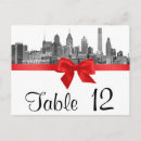 Recherche de fraternel cartes postales Skyline