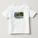 Recherche de male tshirts Personne