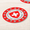 Recherche de drapeau suisse dessous de verres Fête nationale suisse