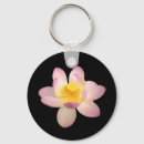 Suche nach lotus blume schlüsselanhänger Wasser