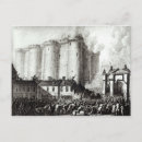 Recherche de 1789 cartes postales Prison