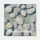 Recherche de ondulation magnets Ripper