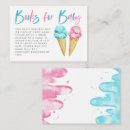 Recherche de crème de partie invitations Aquarelle