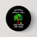 Recherche de loin badges Famille