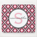 Recherche de aztèque tapis souris Gris