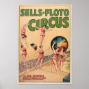 Suche nach verkauft poster Zirkus