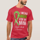 Recherche de health tshirts Thérapeute en santé mentale